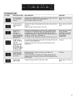 Preview for 9 page of Whirlpool W10282479 User Instructions