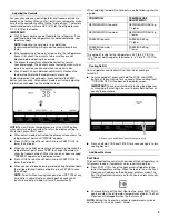 Предварительный просмотр 9 страницы Whirlpool W10314956B Use And Care Manual