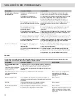 Предварительный просмотр 72 страницы Whirlpool W10325088A Use & Care Manual