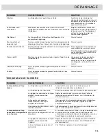 Предварительный просмотр 115 страницы Whirlpool W10325088A Use & Care Manual