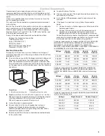 Preview for 5 page of Whirlpool W10351242B Installation Instructions Manual