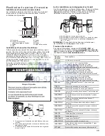 Preview for 33 page of Whirlpool W10356101A Installation Instructions Manual