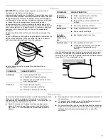 Предварительный просмотр 7 страницы Whirlpool W10392931A User Instructions