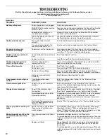 Preview for 14 page of Whirlpool W10392931A User Instructions