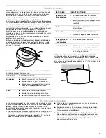 Предварительный просмотр 25 страницы Whirlpool W10392931A User Instructions