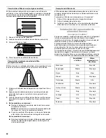 Предварительный просмотр 32 страницы Whirlpool W10433428B User Instructions