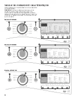 Preview for 26 page of Whirlpool W10441071B Use & Care Manual