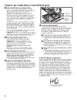 Preview for 28 page of Whirlpool W10441071B Use & Care Manual