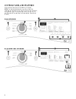 Предварительный просмотр 4 страницы Whirlpool W10441073B Use & Care Manual