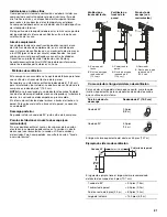 Предварительный просмотр 21 страницы Whirlpool W10502583F Installation Instructions And Use & Care Manual