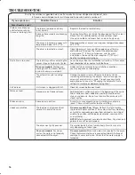 Preview for 16 page of Whirlpool W10529641A Use & Care Manual