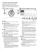 Preview for 4 page of Whirlpool W10554129C Use & Care Manual