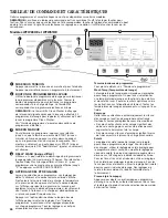 Preview for 26 page of Whirlpool W10554129C Use & Care Manual