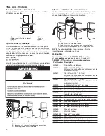 Preview for 16 page of Whirlpool W10558490A Installation Instructions Manual