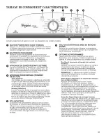 Preview for 21 page of Whirlpool w10562333a Use & Care Manual