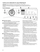 Предварительный просмотр 26 страницы Whirlpool w1058789a Use & Care Manual