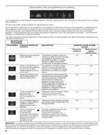 Preview for 44 page of Whirlpool w10596244a Use & Care Manual