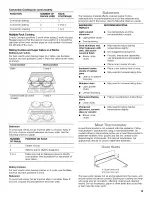 Preview for 13 page of Whirlpool w10600812a Use & Care Manual