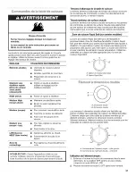 Preview for 31 page of Whirlpool w10600812a Use & Care Manual