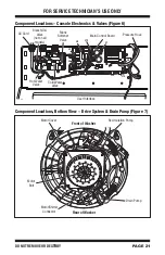 Предварительный просмотр 21 страницы Whirlpool W10607408B Manual