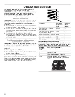 Preview for 24 page of Whirlpool W10614907A Use & Care Manual