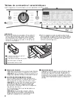 Предварительный просмотр 28 страницы Whirlpool W10656464B Use & Care Manual