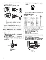 Preview for 18 page of Whirlpool W10658550A Installation Instructions Manual