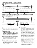 Предварительный просмотр 21 страницы Whirlpool W10680128B Use & Care Manual