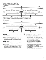 Предварительный просмотр 5 страницы Whirlpool W10680128C Use & Care Manual