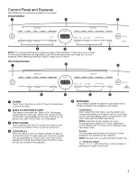 Preview for 5 page of Whirlpool W10680139C Use & Care Manual