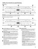 Preview for 23 page of Whirlpool W10680139C Use & Care Manual