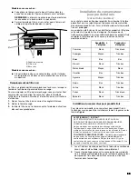 Предварительный просмотр 89 страницы Whirlpool W10730921A User Instructions