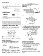 Preview for 23 page of Whirlpool W10777365B User Instructions