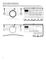 Preview for 7 page of Whirlpool W10804688 Use & Care Manual