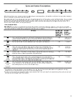 Предварительный просмотр 11 страницы Whirlpool W10836808B User Instructions