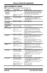 Preview for 28 page of Whirlpool W11114976B Service Data Sheet