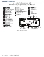 Предварительный просмотр 20 страницы Whirlpool W11440958 Technical Manual