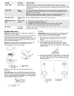 Preview for 3 page of Whirlpool W11508802B Control Manual