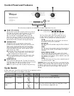 Предварительный просмотр 3 страницы Whirlpool W11566617A Use And Care Manual