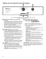 Предварительный просмотр 14 страницы Whirlpool W11566617A Use And Care Manual