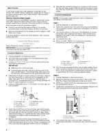 Предварительный просмотр 4 страницы Whirlpool W1RXNGFXD00 User Instructions