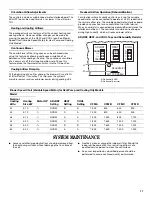 Preview for 11 page of Whirlpool W2PC3 Installation Instructions Manual