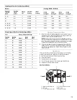 Preview for 13 page of Whirlpool W2PG Installation Instructions Manual