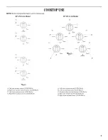 Предварительный просмотр 5 страницы Whirlpool W5CG3024 Use & Care Manual