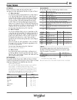 Preview for 3 page of Whirlpool W6 MW561 Daily Reference Manual