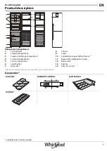 Preview for 3 page of Whirlpool W7 821O K Quick Start Manual