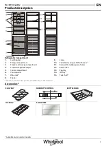 Предварительный просмотр 3 страницы Whirlpool W7 931A OX User Manual