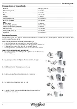 Предварительный просмотр 8 страницы Whirlpool W7 931A OX User Manual