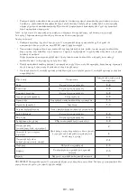 Preview for 149 page of Whirlpool W84BE72X Instructions For Use Manual