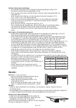 Предварительный просмотр 12 страницы Whirlpool W84TE 72 M Instructions For Use Manual